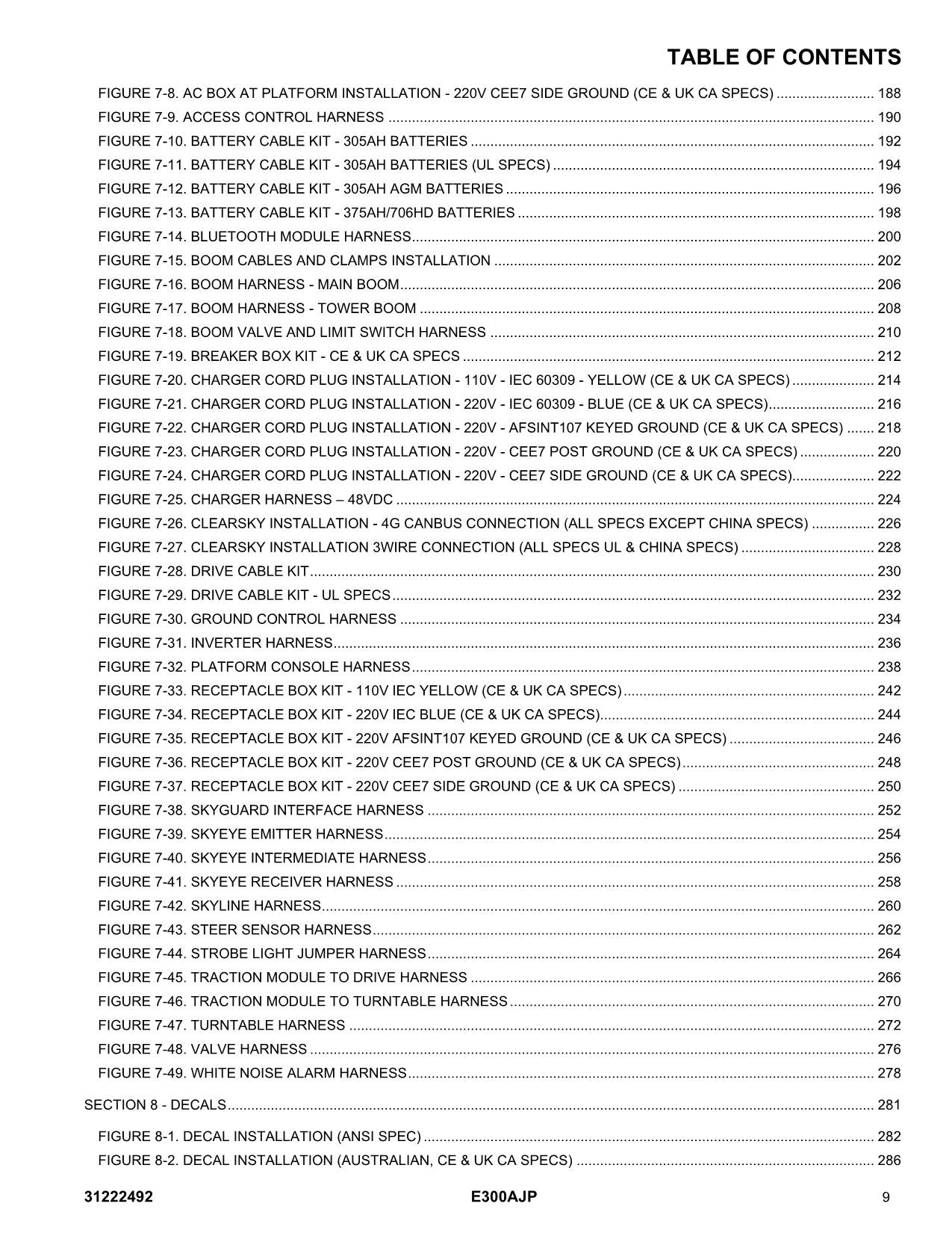 JLG E300AJP Boom Lift Parts Catalog Manual 31222492