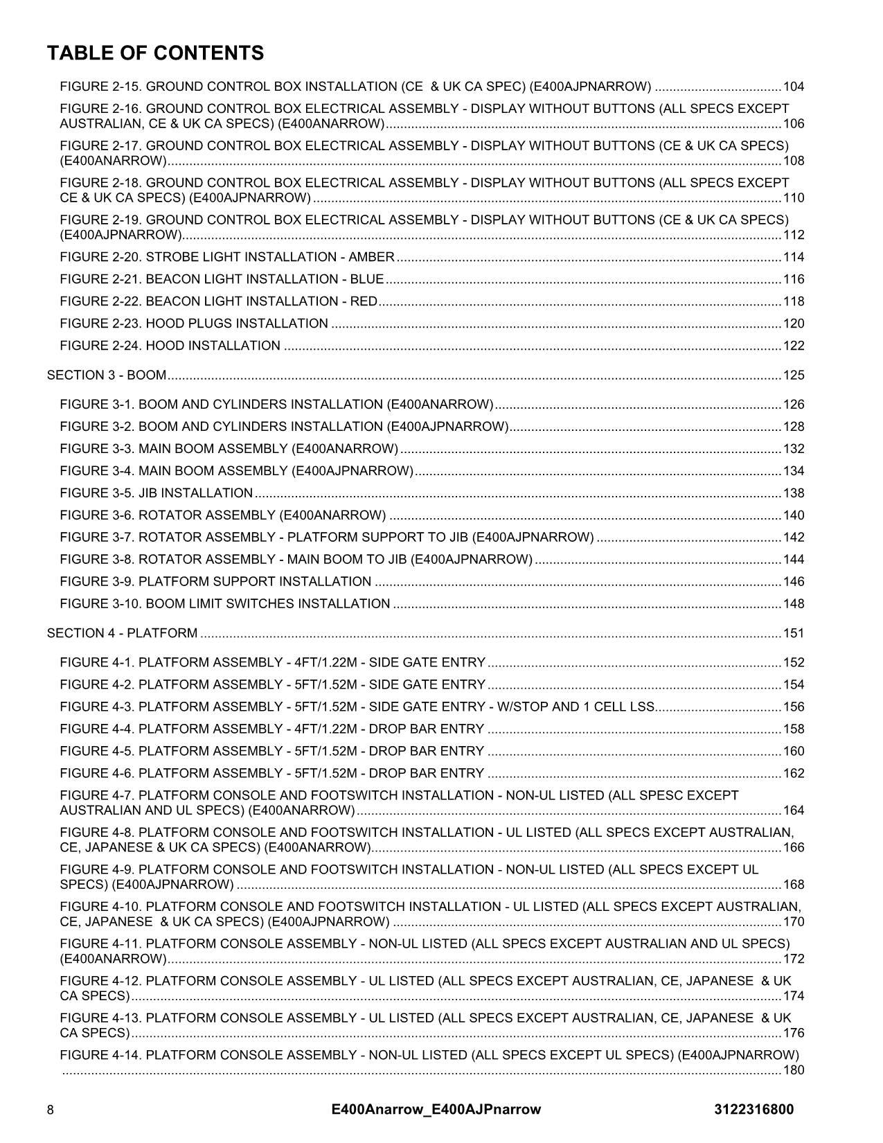 JLG E400AJPnarrow E400Anarrow  Boom Lift Parts Catalog Manual