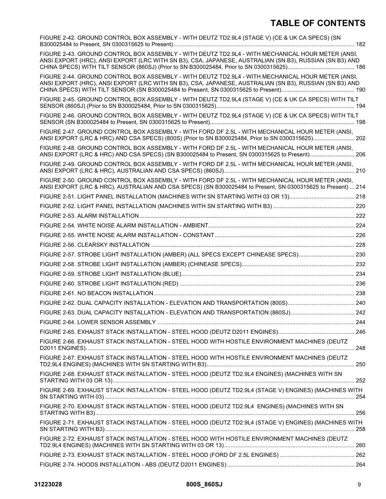 JLG 800S 860SJ Boom Lift Parts Catalog Manual 31223028