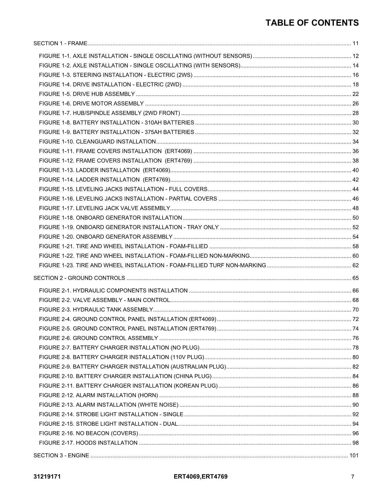 JLG ERT4069 ERT4769 Scissor Lift Parts Catalog Manual 31219171