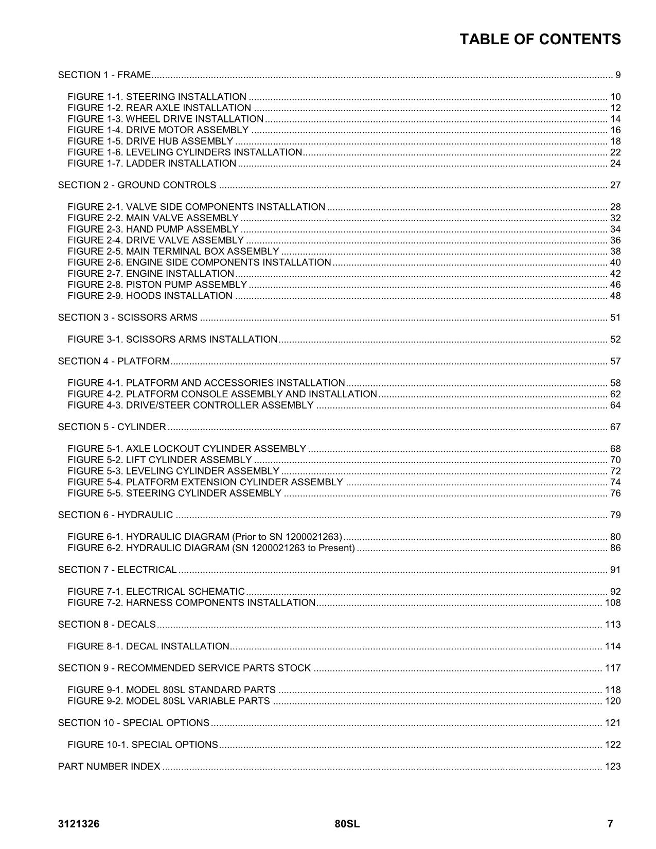 JLG 80SL Scissor Lift Parts Catalog Manual