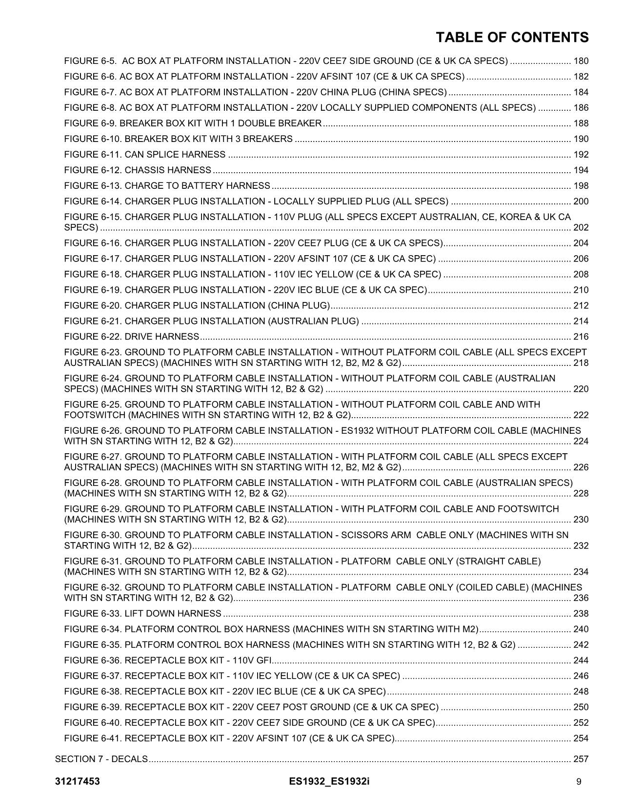 JLG ES1932 ES1932i  Scissor Lift Parts Catalog Manual