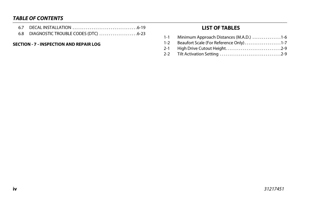 JLG ES1932 ES1932i Scissor Lift Maintenance Operation Operators Manual 31217451