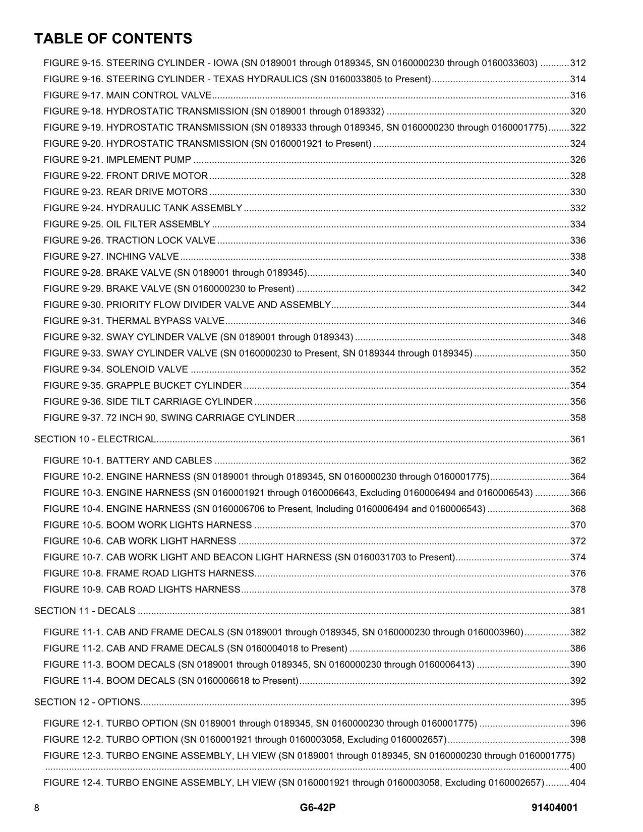 JLG G6-42P Telehandler Parts Catalog Manual