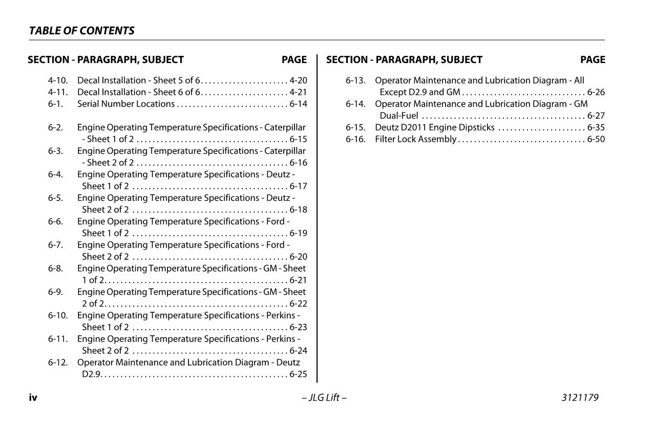 JLG 450A Series II 450AJ Series II 510AJ Boom Lift Operators Manual