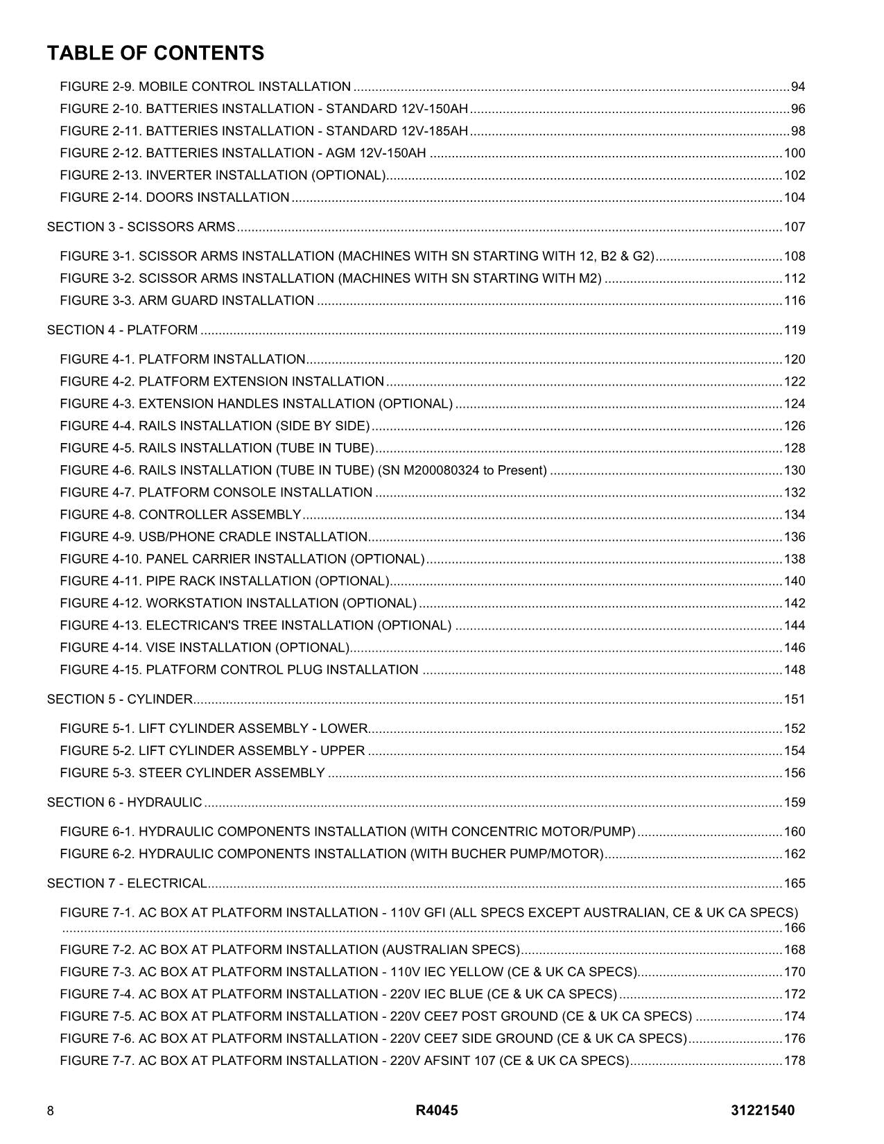 JLG R4045  Scissor Lift Parts Catalog Manual