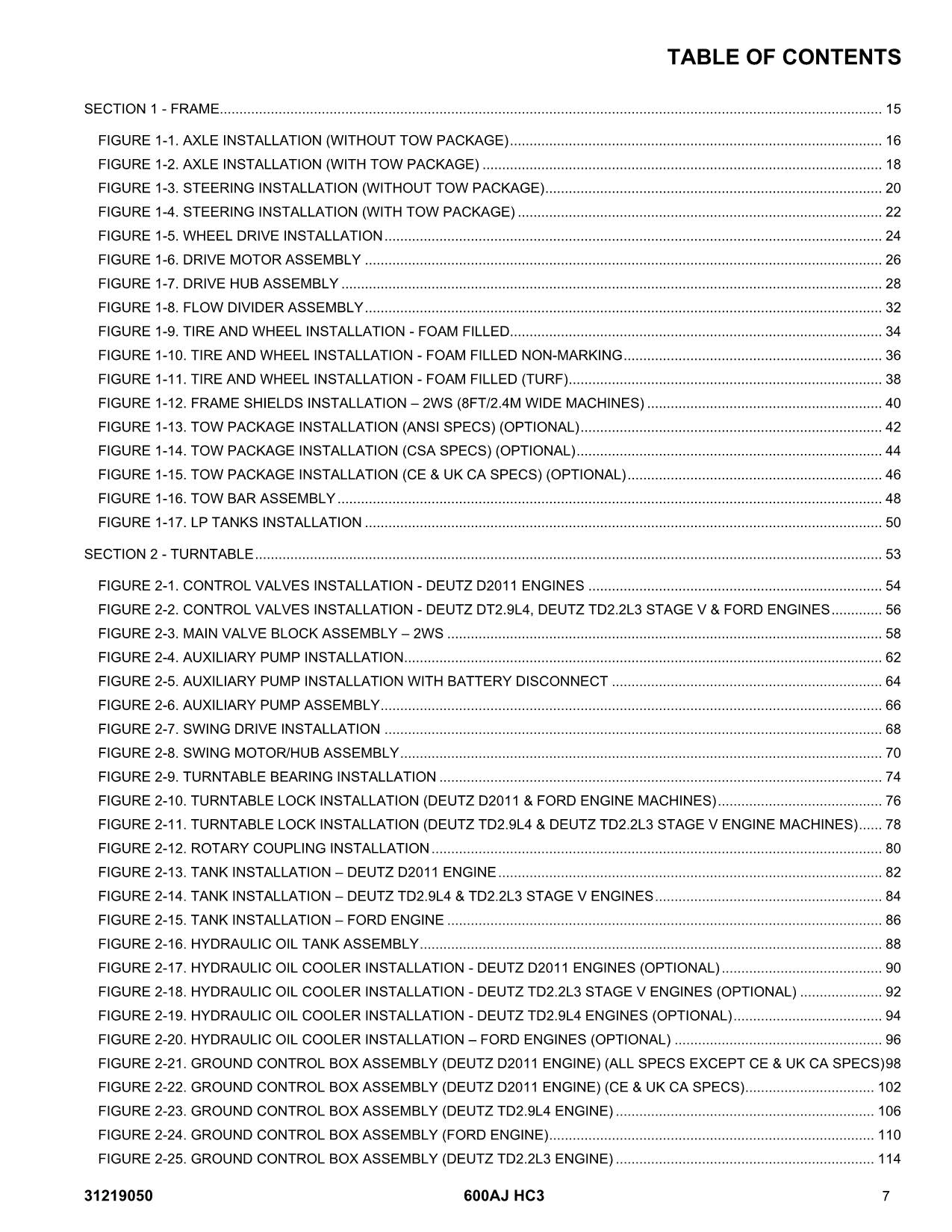 JLG 600AJ HC3  Boom Lift  Parts Catalog Manual