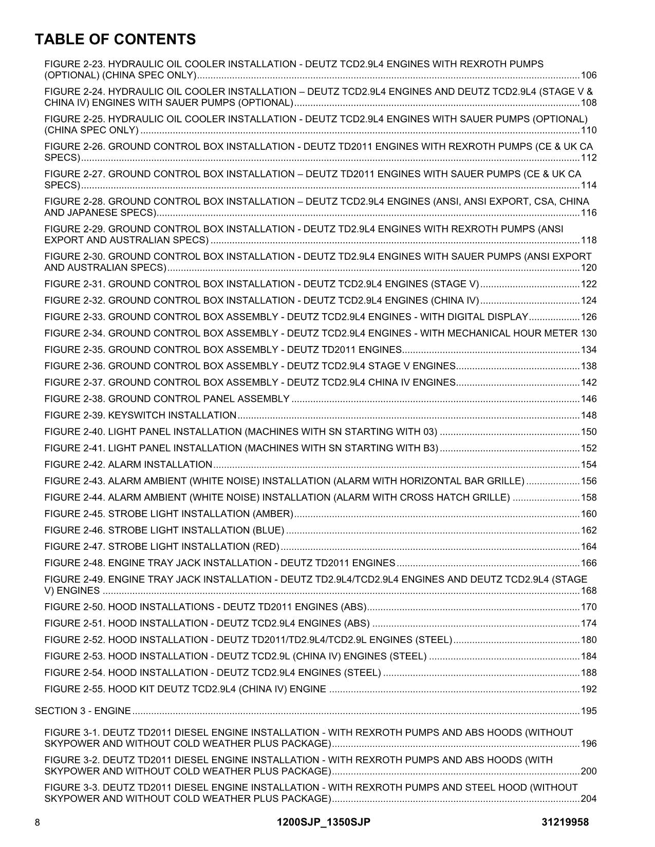 JLG 1200SJP 1350SJP Boom Lift Parts Catalog Manual  31219958