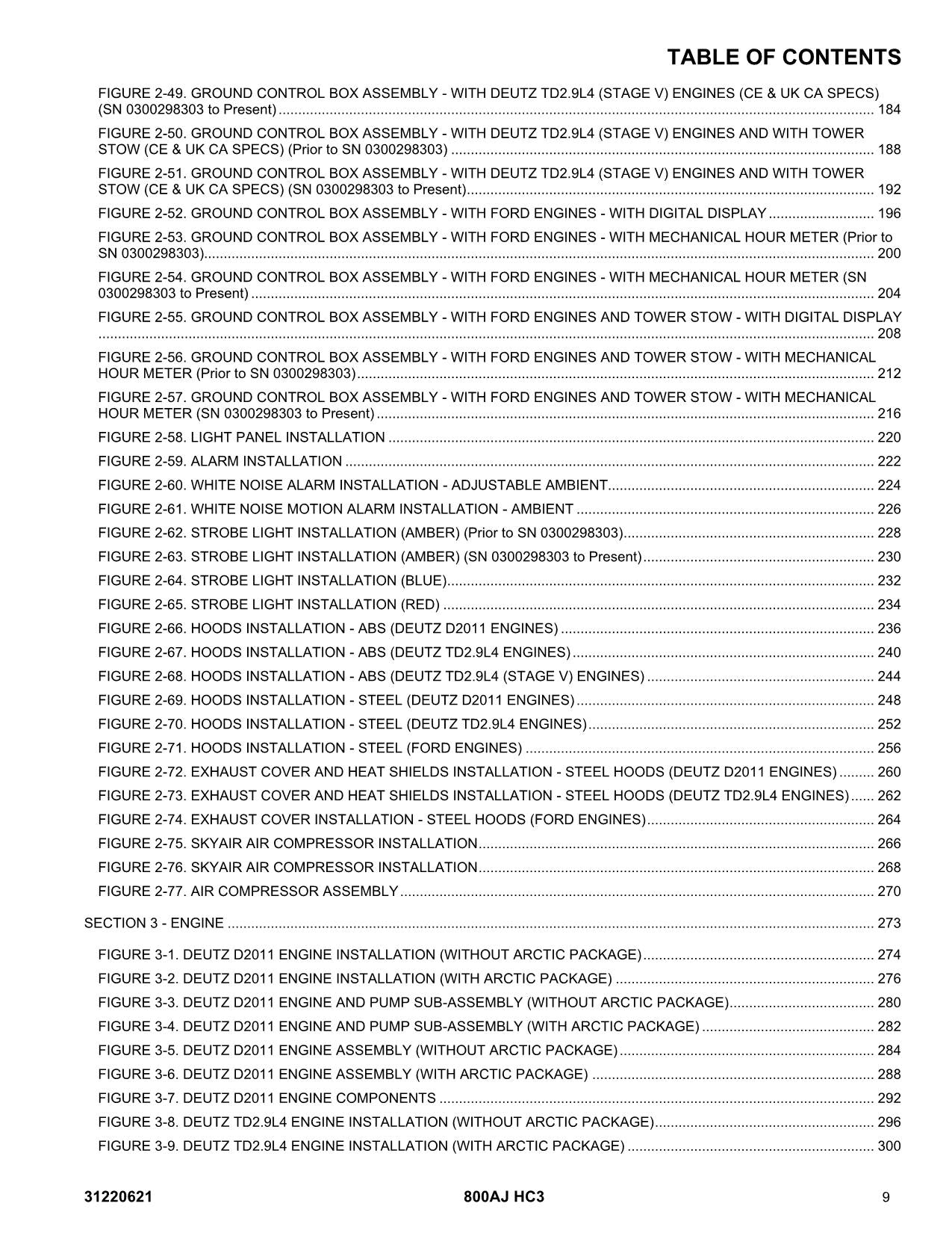 JLG 800AJ HC3 Boom Lift Parts Catalog Manual 31220621