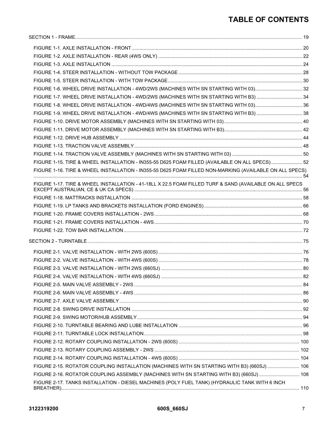 JLG 600S 660SJ Boom Lift Parts Catalog Manual