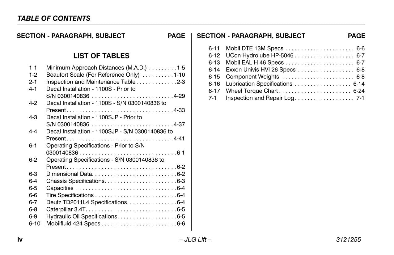 JLG 1100S 1100SJP Boom Lift Maintenance Operation Operators Manual