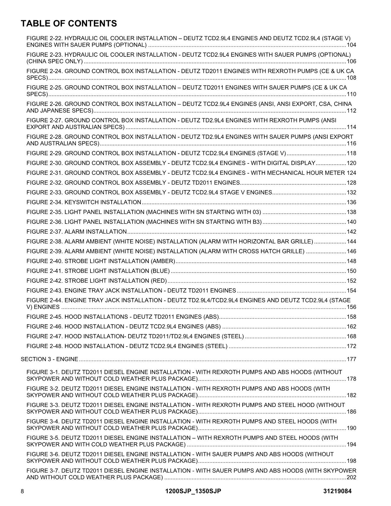 JLG 1200SJP 1350SJP Boom Lift  Parts Catalog Manual 31219084