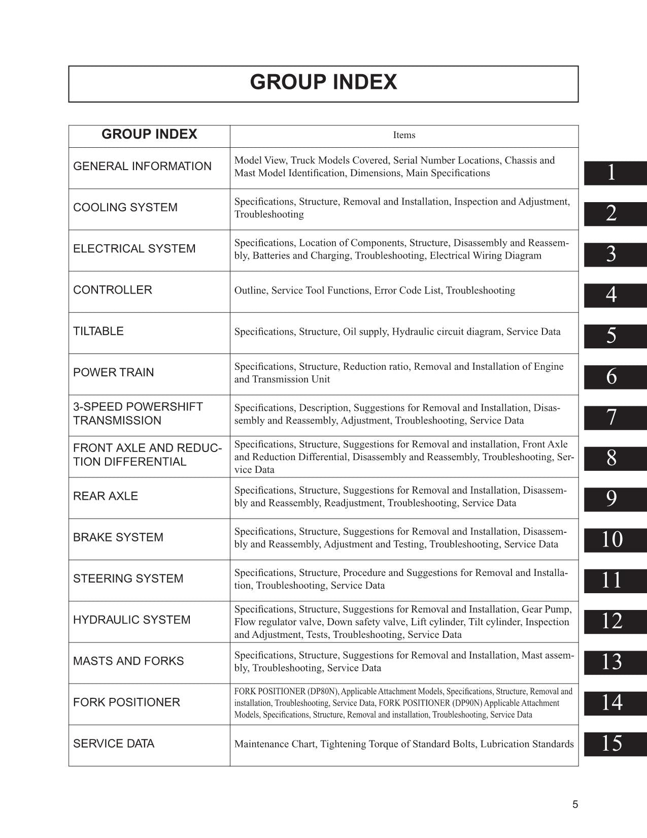 Caterpillar Lift Trucks DP80 DP90 Chassis Mast Option Service Manual