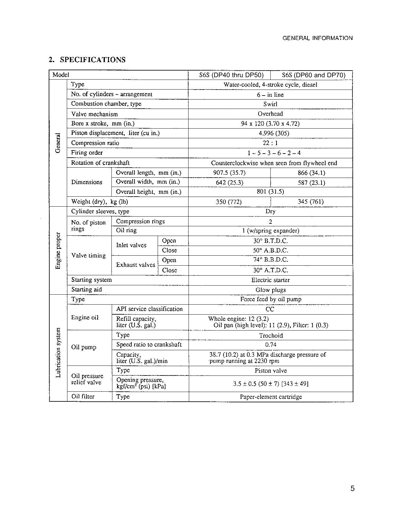 Caterpillar Lift Truck S6S Diesel Engine Service Manual