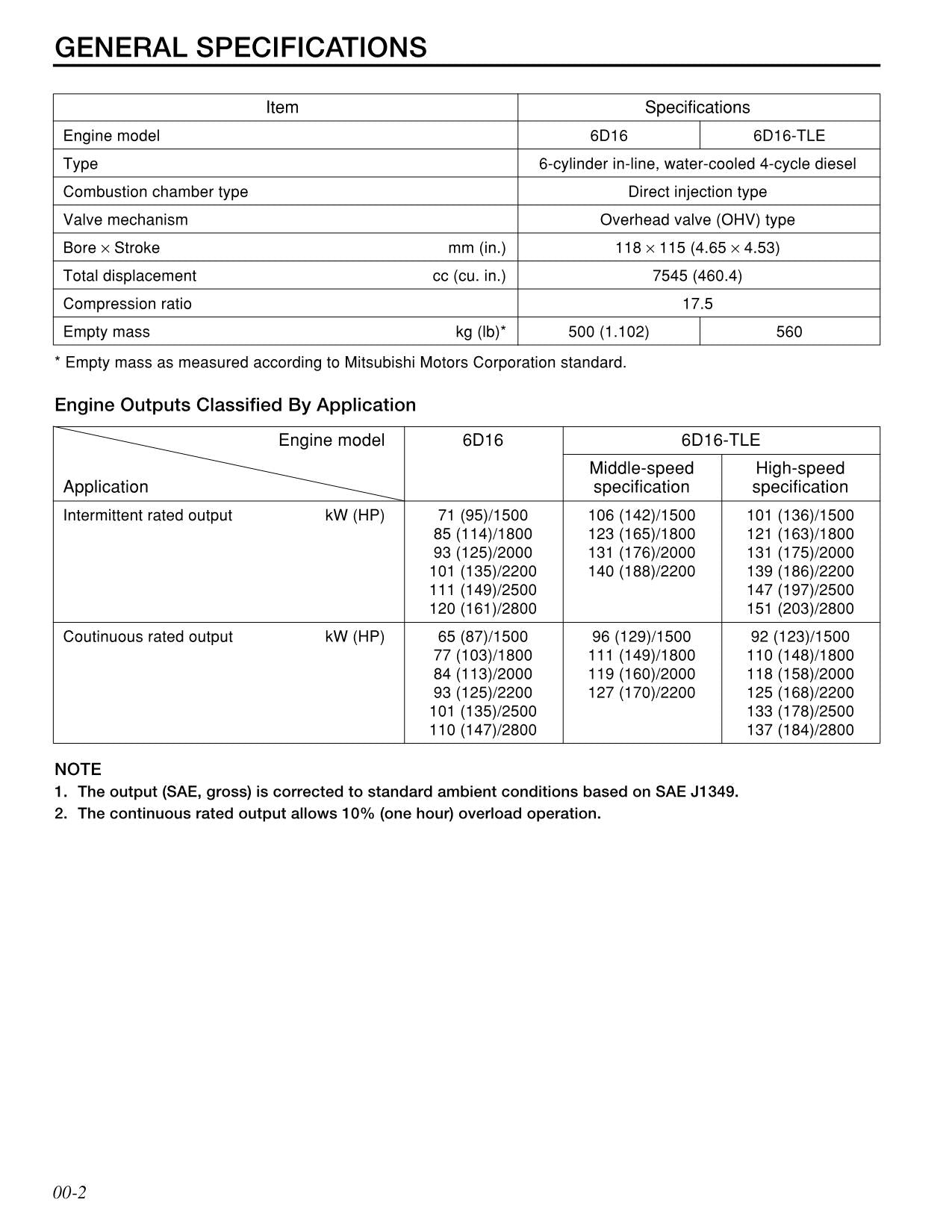 Caterpillar Lift Truck 6D16 Engine DP80 DP90 DP100 DP115 DP135 Service Manual