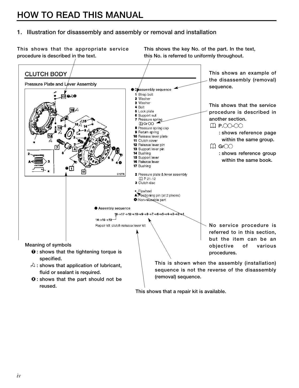 Caterpillar Lift Truck 6D16 Engine DP80 DP90 DP100 DP115 DP135 Service Manual