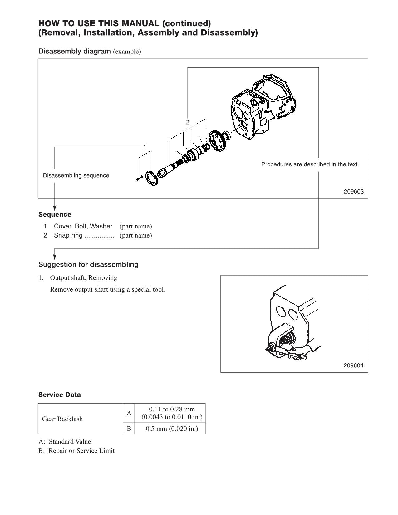 Caterpillar Lift Truck GP15N GP15ZN GP18N GP18ZN  GP20CN GP20N GP20ZN Service Manual