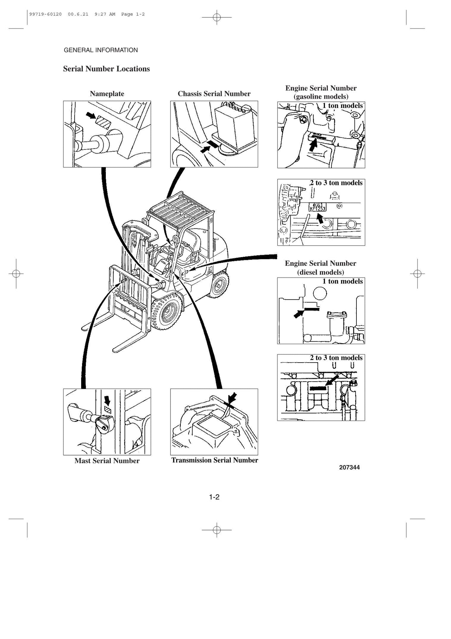 Caterpillar DP18K DP20K DP25K DP30K DP35K Forklift Service Manual