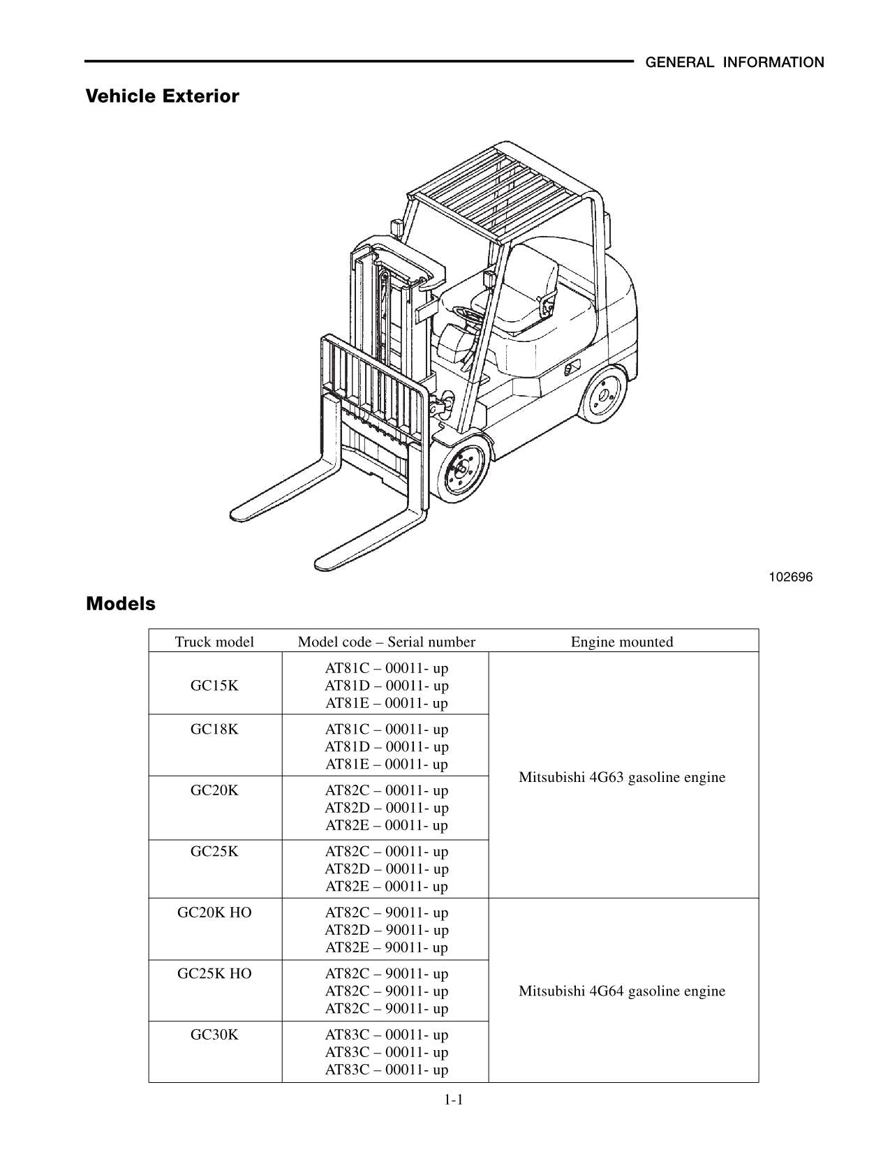 Caterpillar Lift Truck GC15K GC18K GC20K GC20K HP Chassis Mast Service Manual