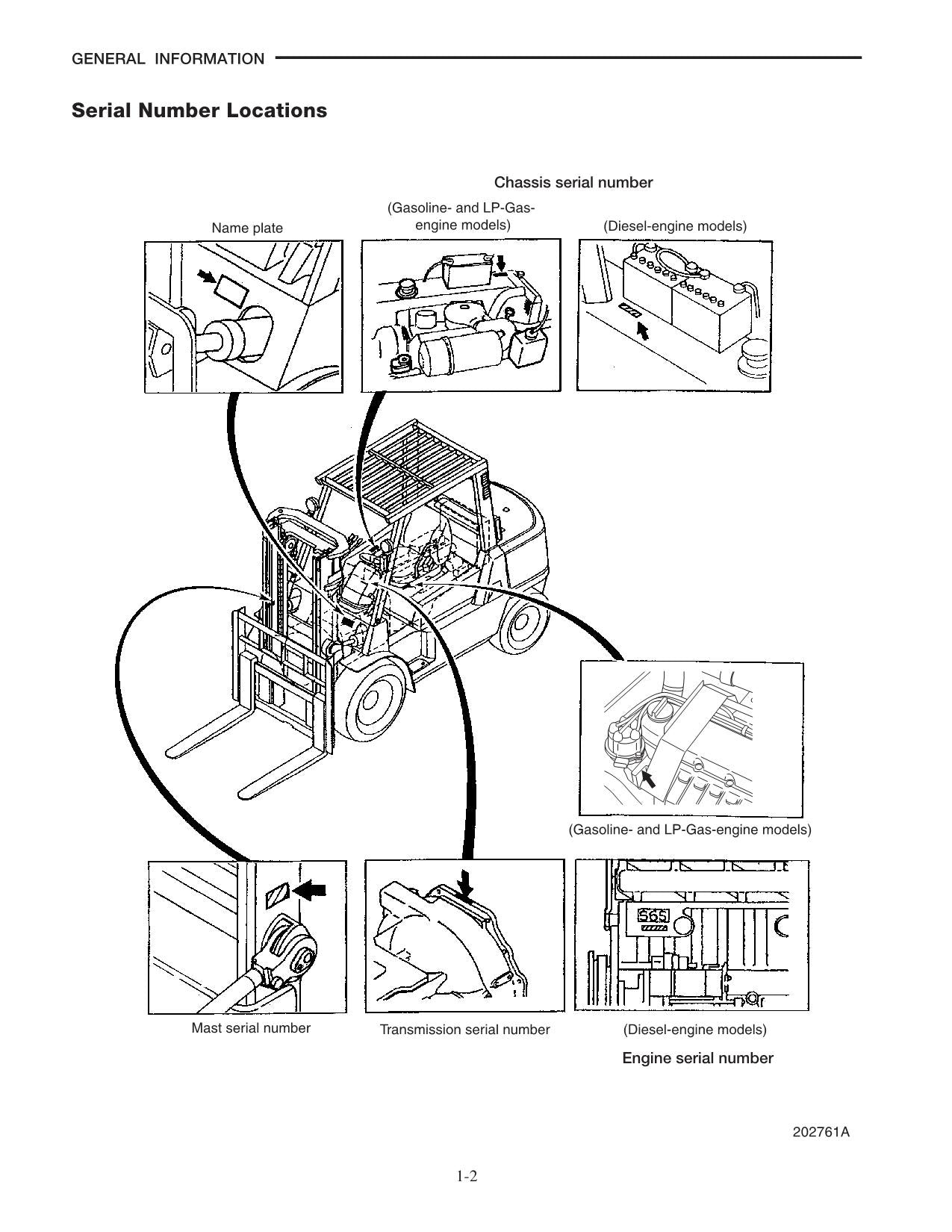 Caterpillar Lift Truck DP40K DP40KL DP45K DP50K Option Service Manual