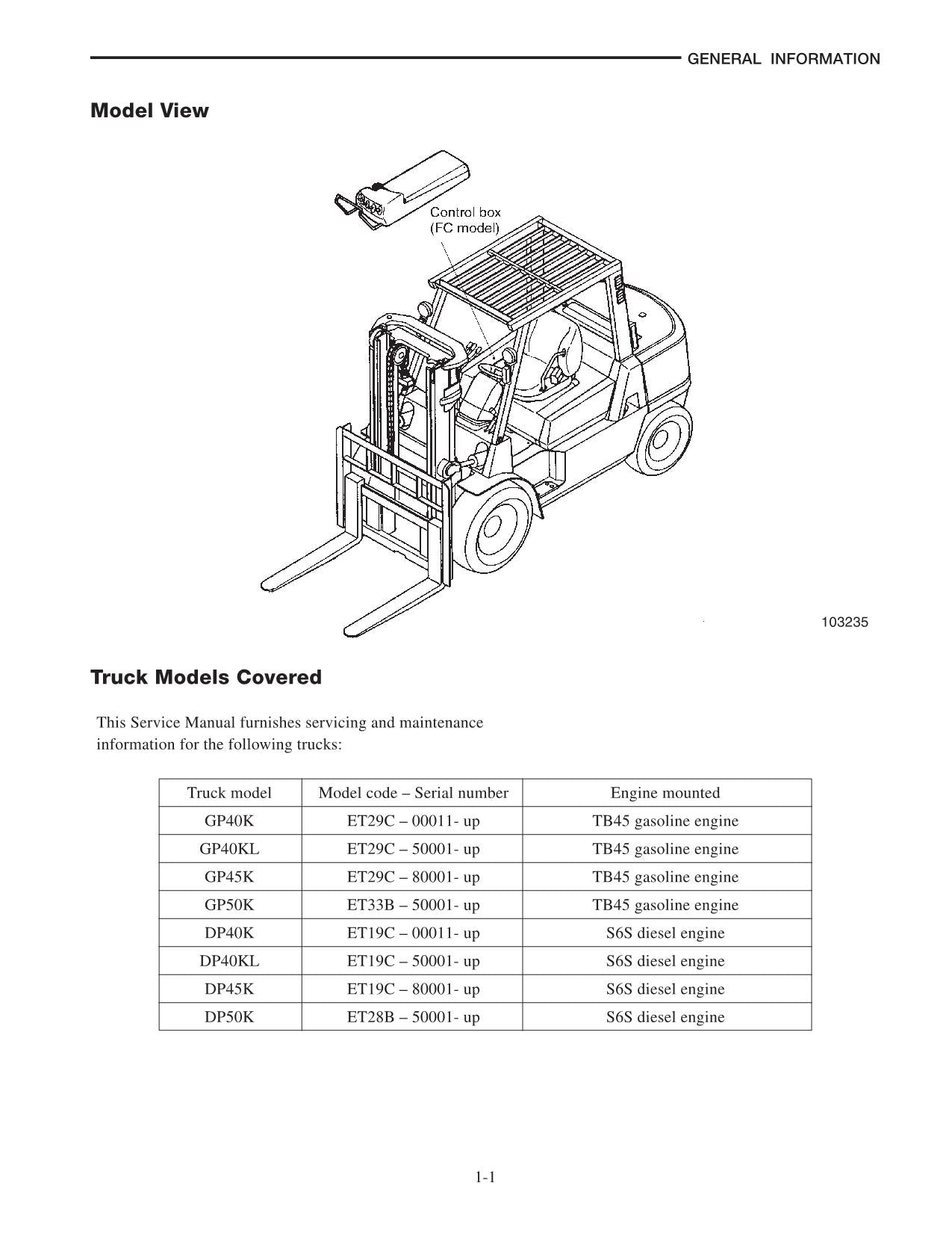 Caterpillar Lift Truck DP40K DP40KL DP45K DP50K Option Service Manual