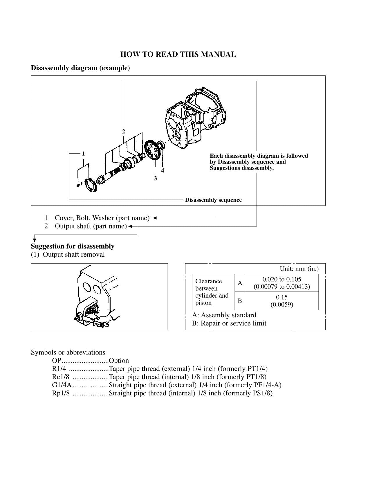 Caterpillar Lift Truck GC35K GC40K GC40K STR GC45K SWB Service Manual