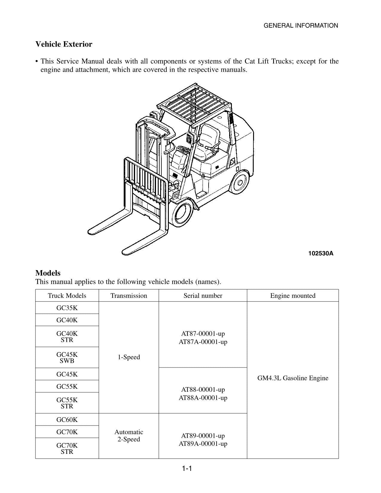 Caterpillar Lift Truck GC35K GC40K GC40K STR GC45K SWB Service Manual