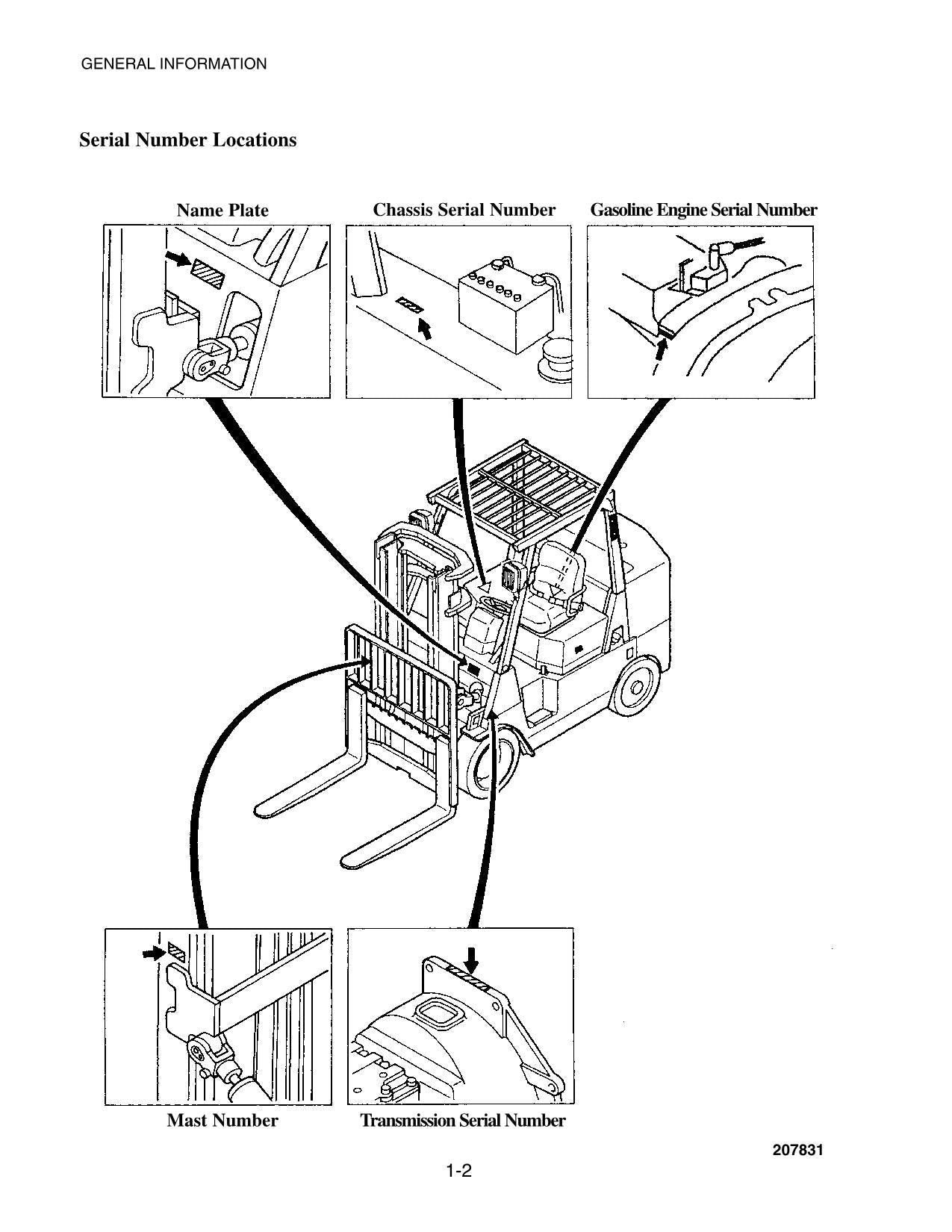 Caterpillar Lift Truck GC35K GC40K GC40K STR GC45K SWB Service Manual