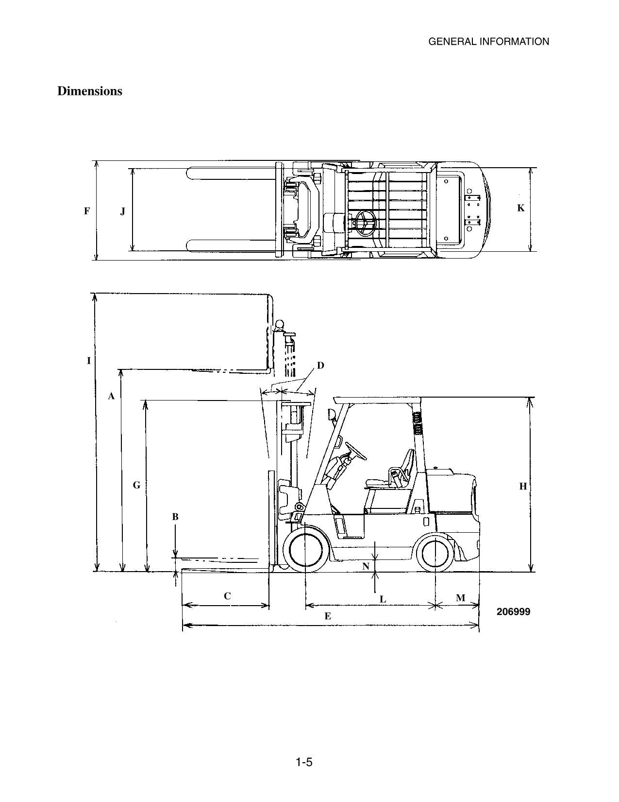 Caterpillar Lift Truck GC35K GC40K GC40K STR GC45K SWB Service Manual