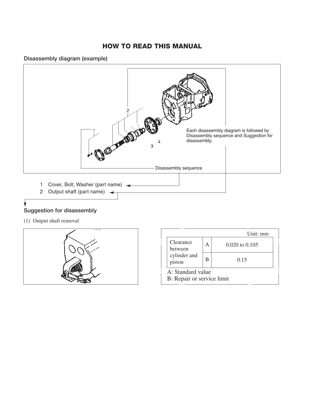 Caterpillar Lift Truck EP10KRT EP12KRT EP15KRT Options Service Manual