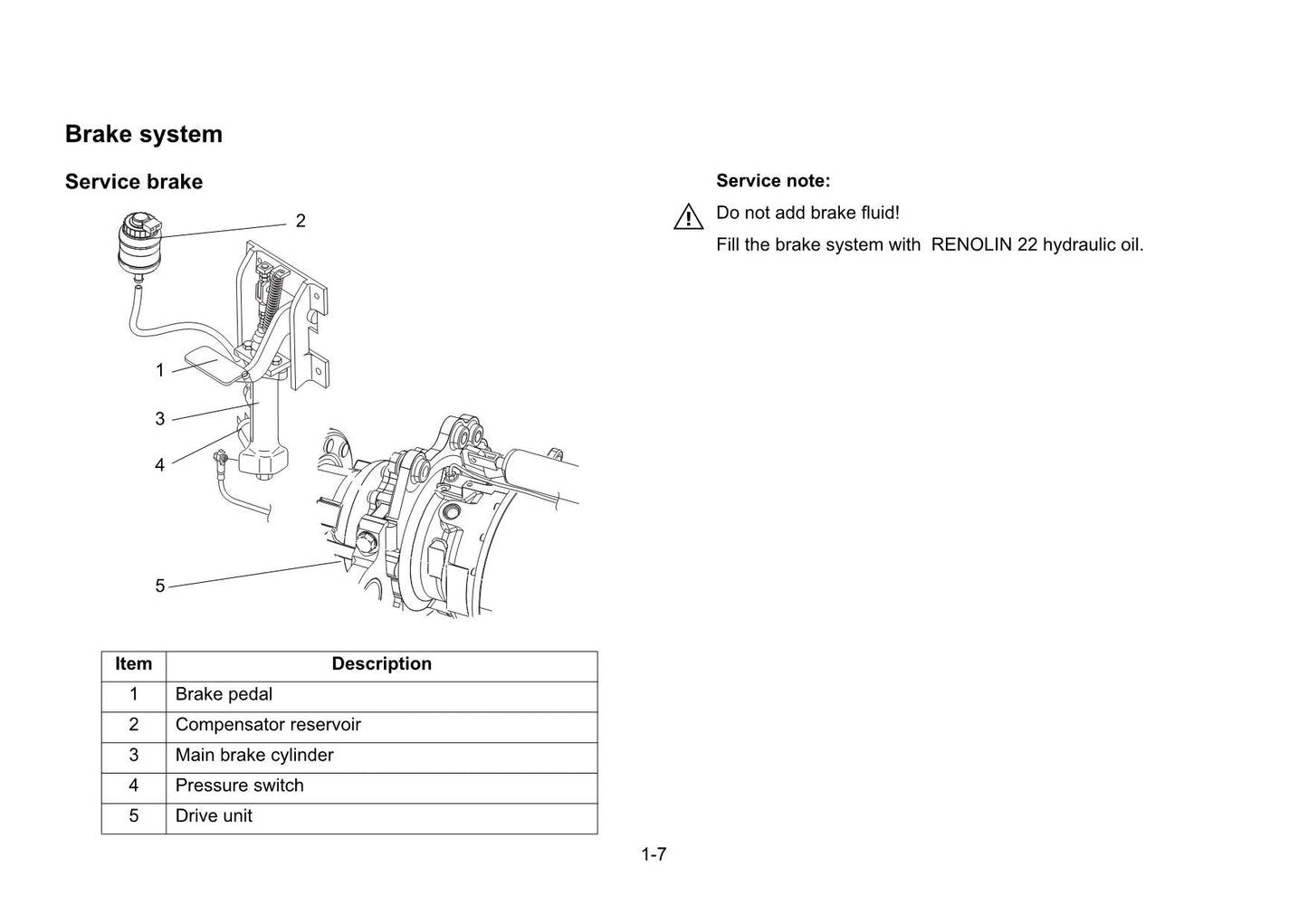 Caterpillar Lift Truck Forklift EP40 EP45 EP50 Chassis Mast Service Manual