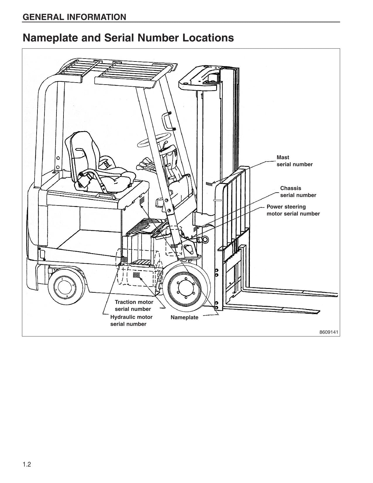 Caterpillar EC25LN EC30N Lift Truck Forklift Service Manual