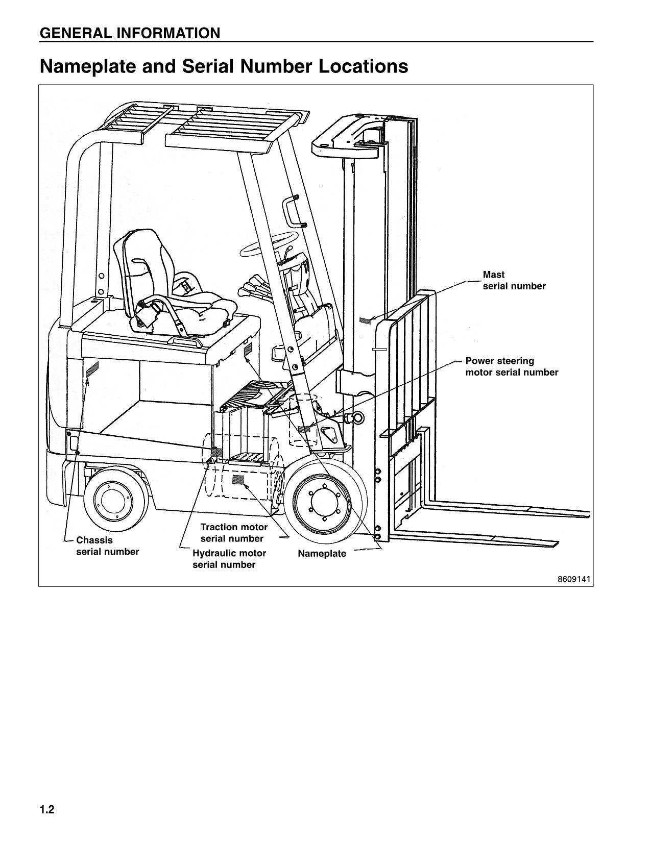 Caterpillar Lift Truck EC30K EC30KL Service Manual