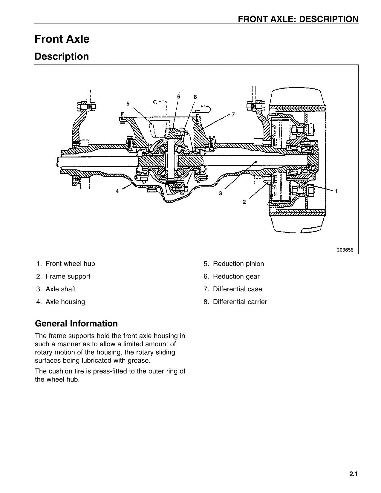 Caterpillar Lift Truck EC30K EC30KL Service Manual