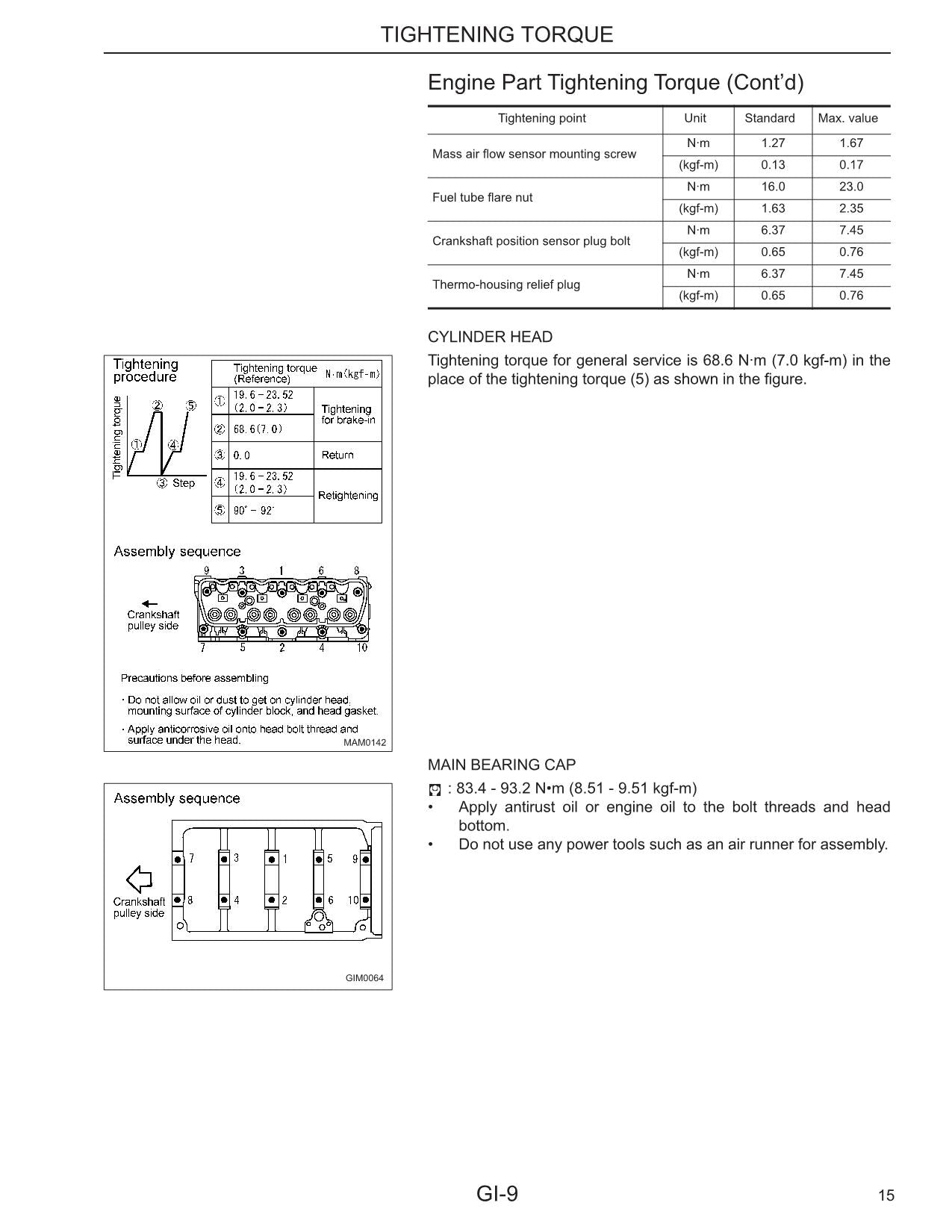 Caterpillar Lift Trucks K21 K25 Gasoline Engine Service Manual