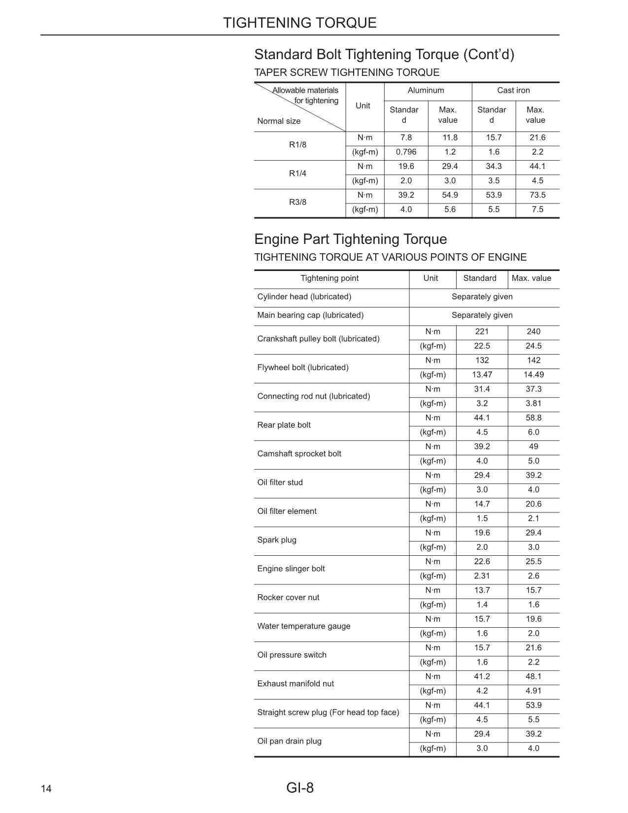 Caterpillar Lift Trucks K21 K25 Gasoline Engine Service Manual