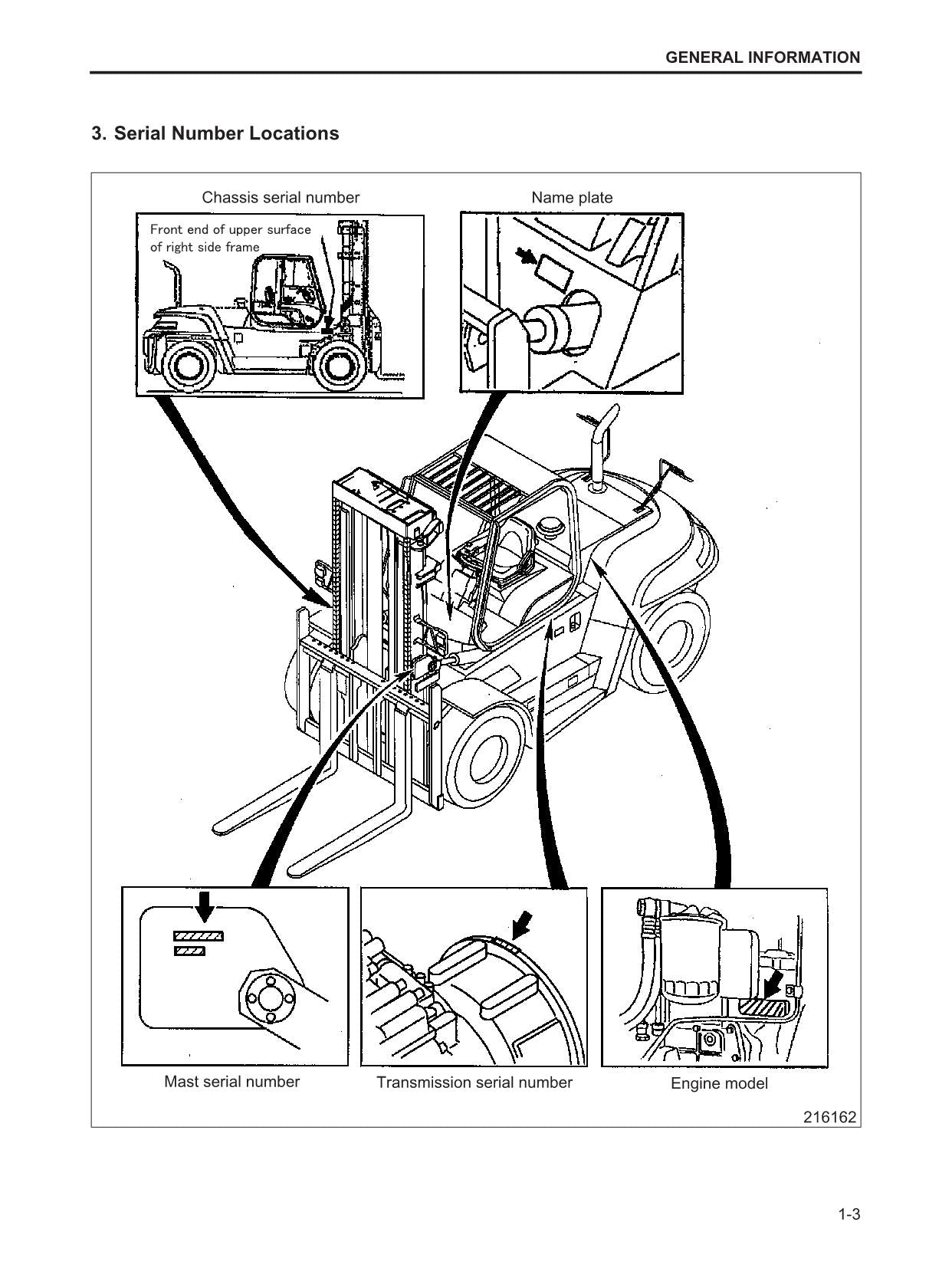 Caterpillar Forklift DP100N DP120N DP135N DP150N Options Service Manual