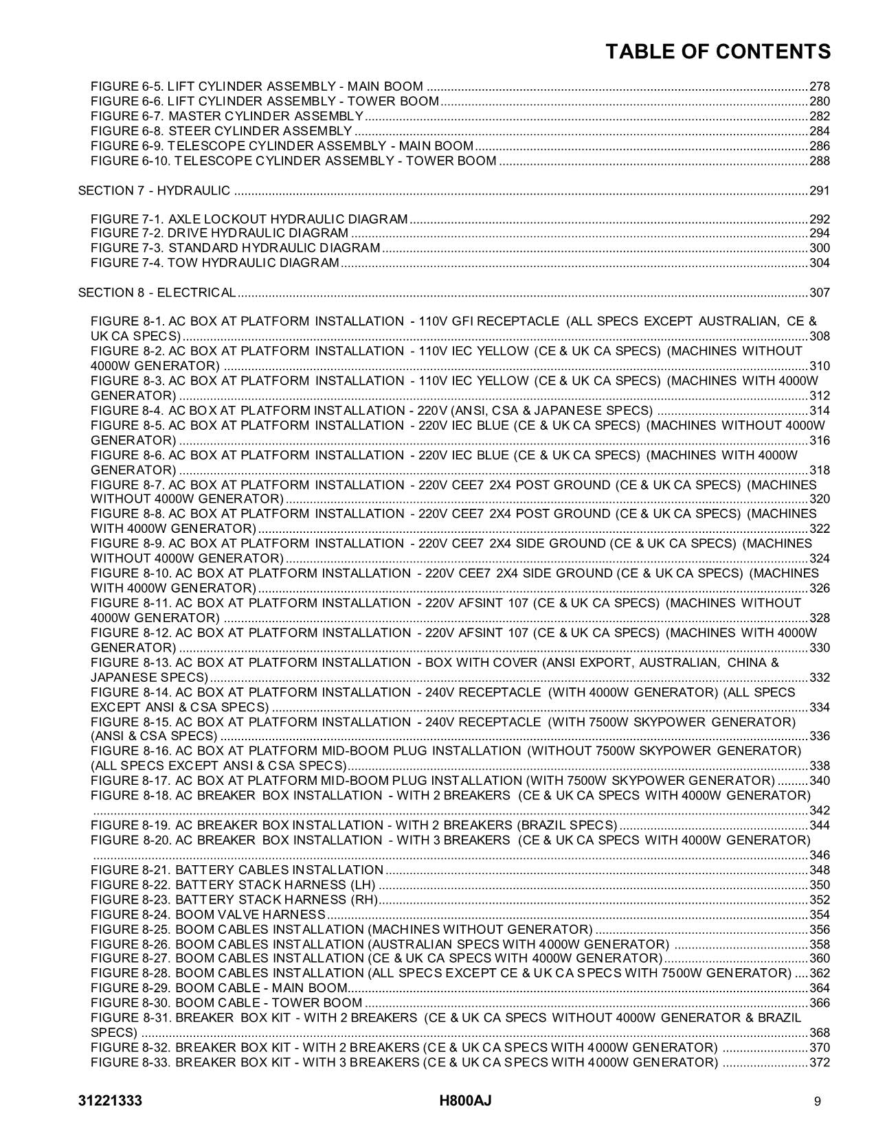 JLG H800AJ  Boom Lift Parts Catalog Manual