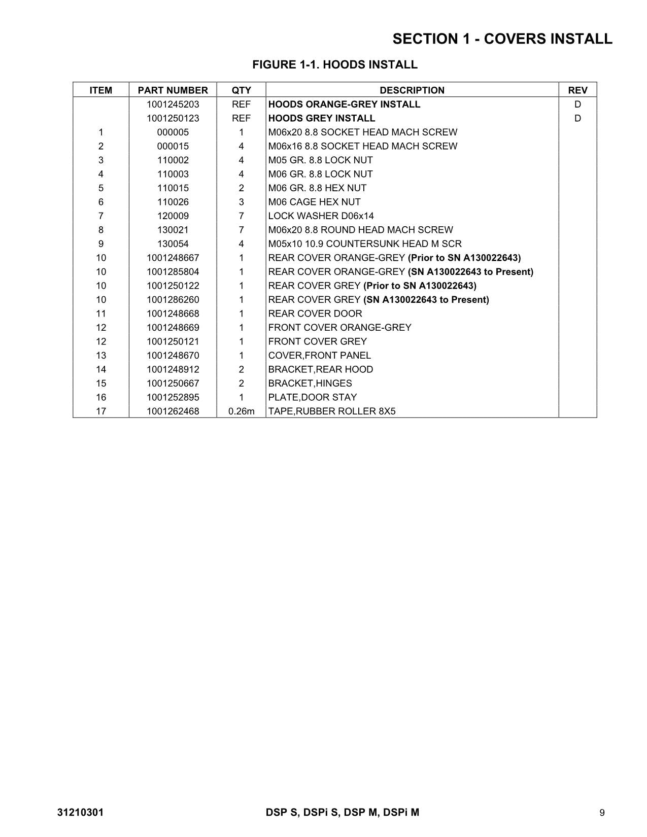 JLG DSP M DSP S DSPi-M DSPi-S Vertical Lift Parts Catalog Manual Multi language