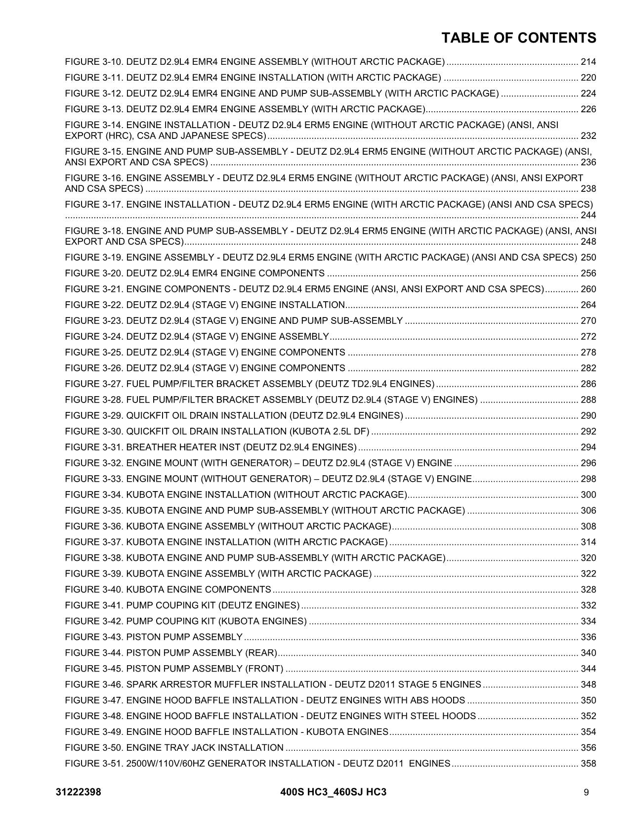 JLG 400S HC3 460SJ HC3 Boom Lift  Parts Catalog Manual