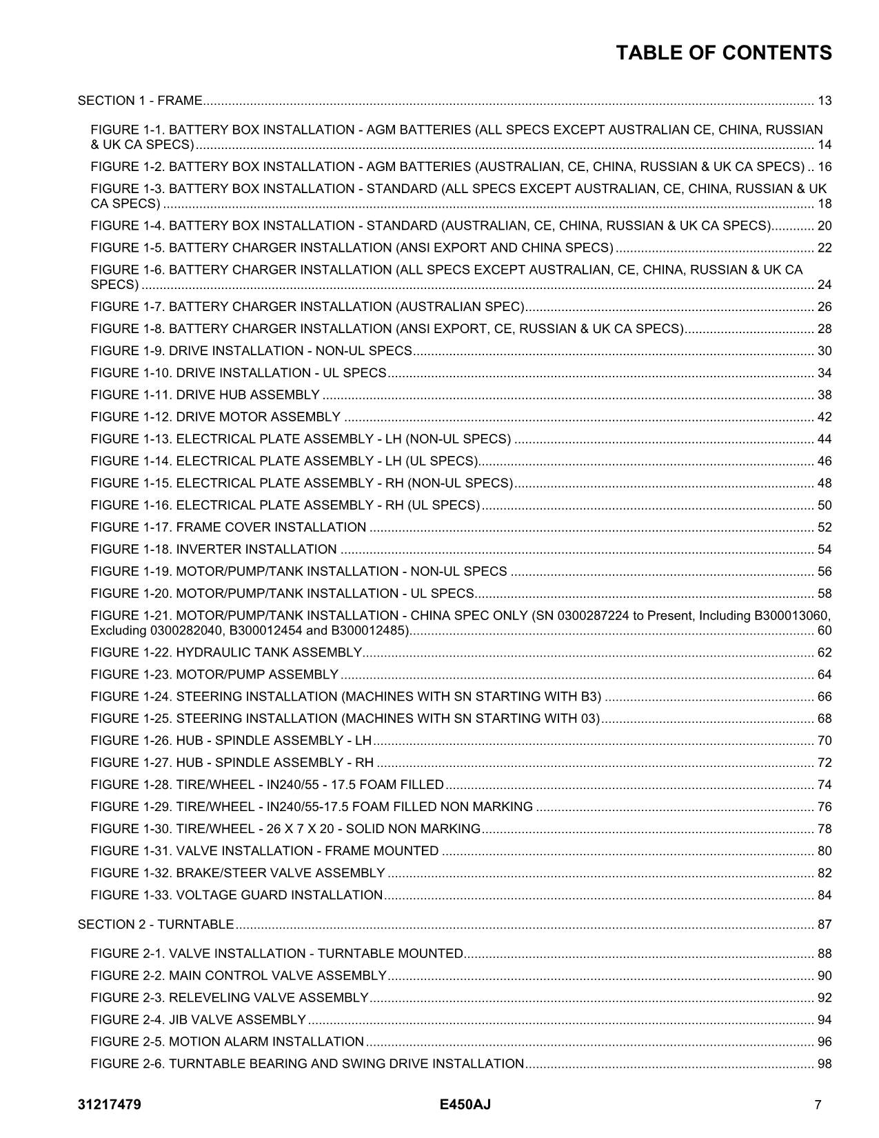 JLG E450AJ  Boom Lift  Parts Catalog Manual