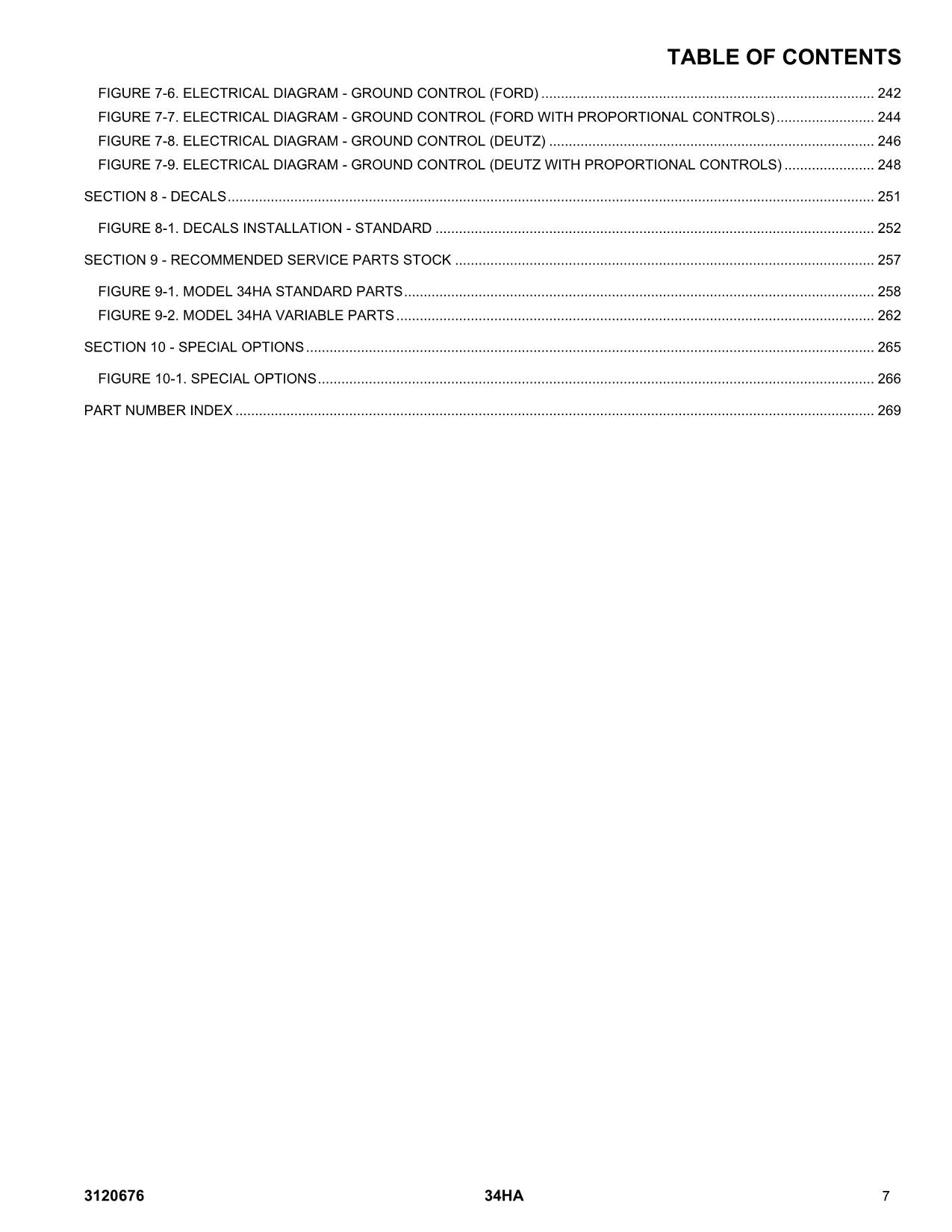 JLG 34HA Boom Lift Parts Catalog Manual