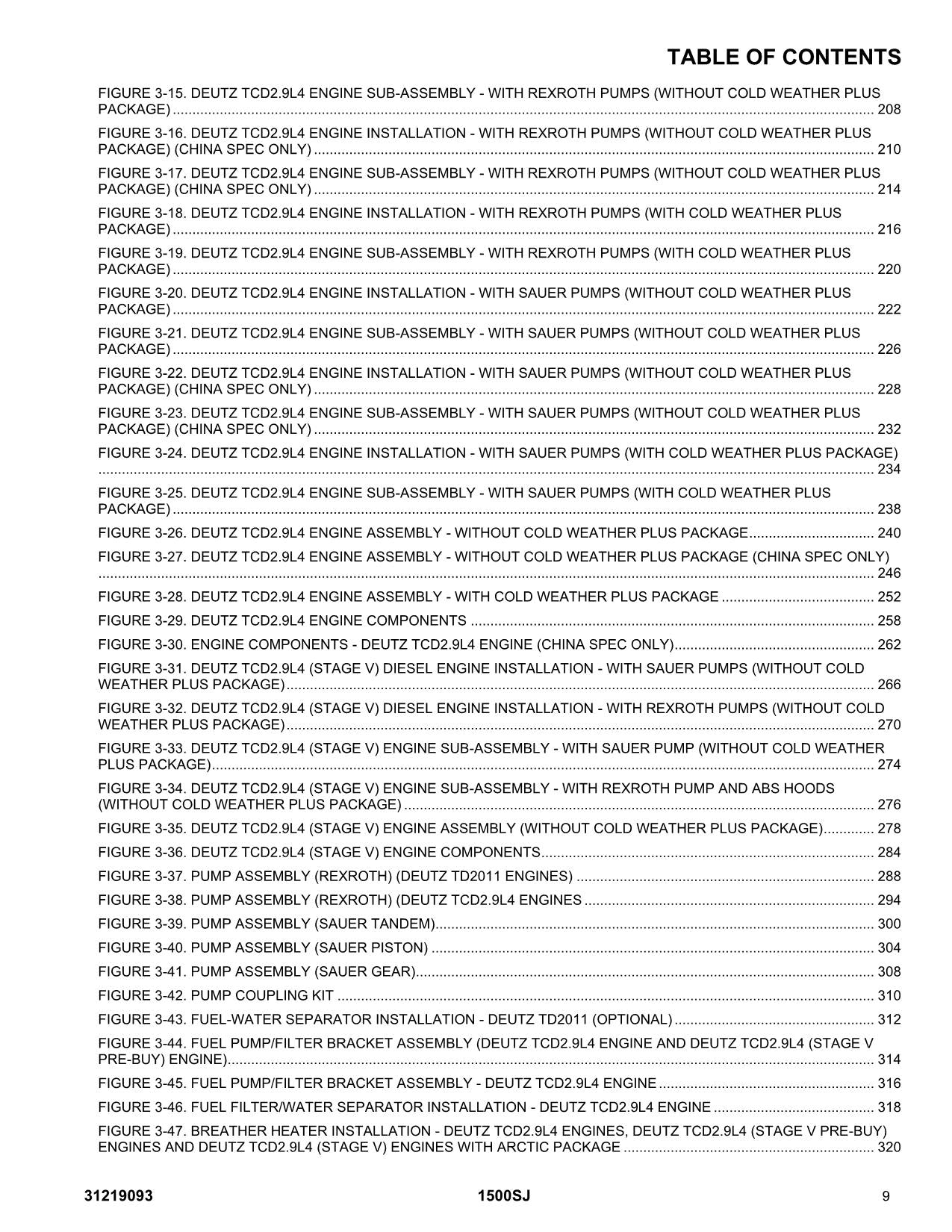 JLG 1500SJ Boom Lift  Parts Catalog Manual