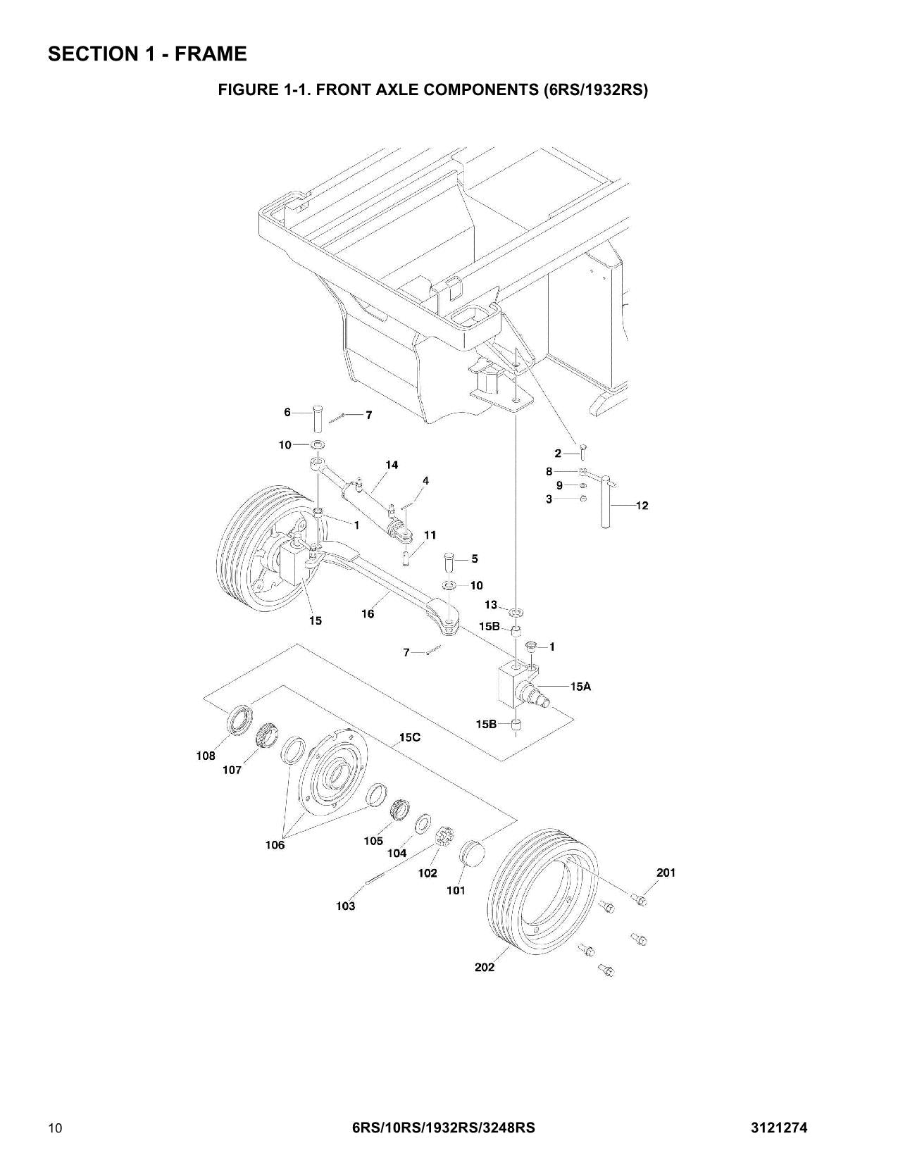 JLG 10RS 1932RS 3248RS 6RS Scissor Lift Parts Catalog Manual