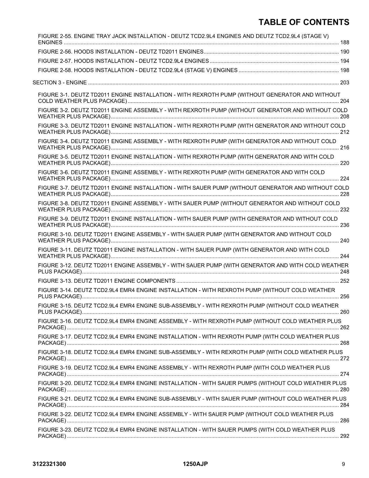 JLG 1250AJP Boom Lift Parts Catalog Manual