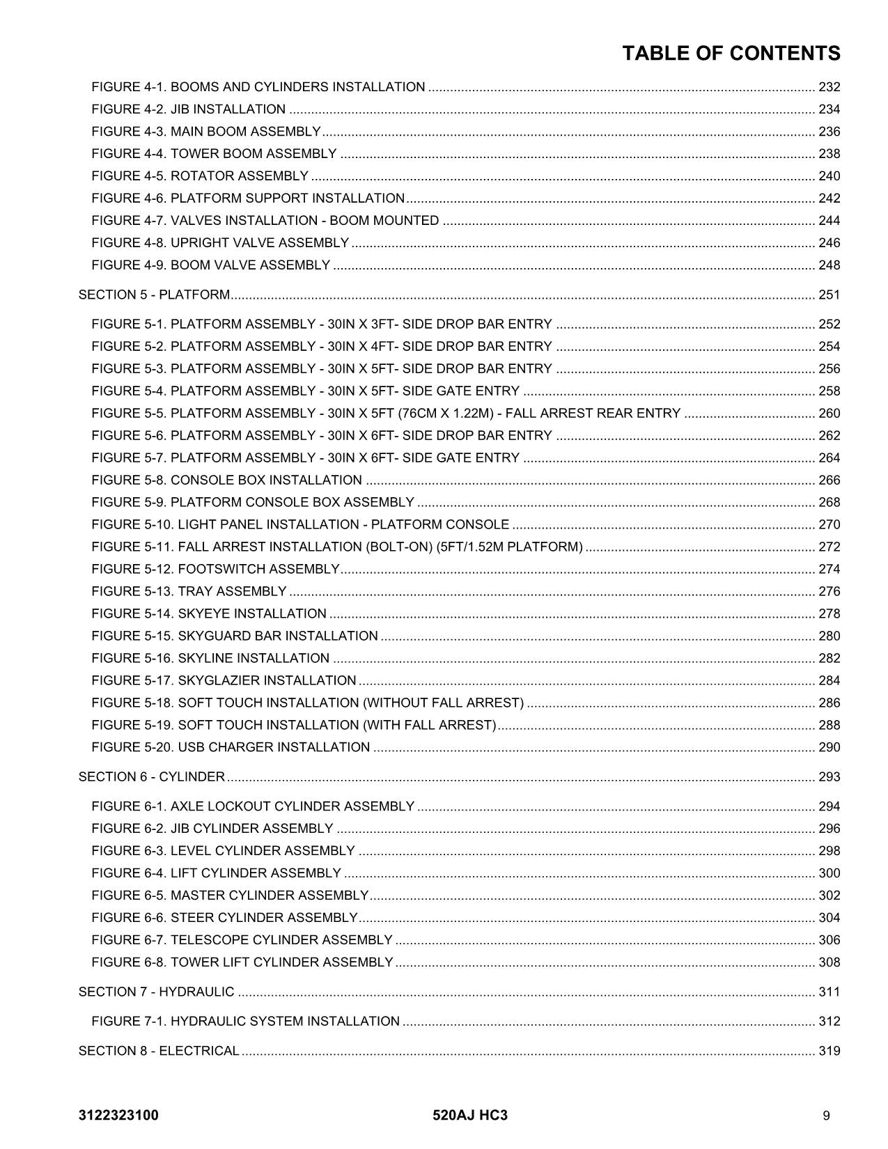 JLG 520AJ HC3 Boom Lift Parts Catalog Manual