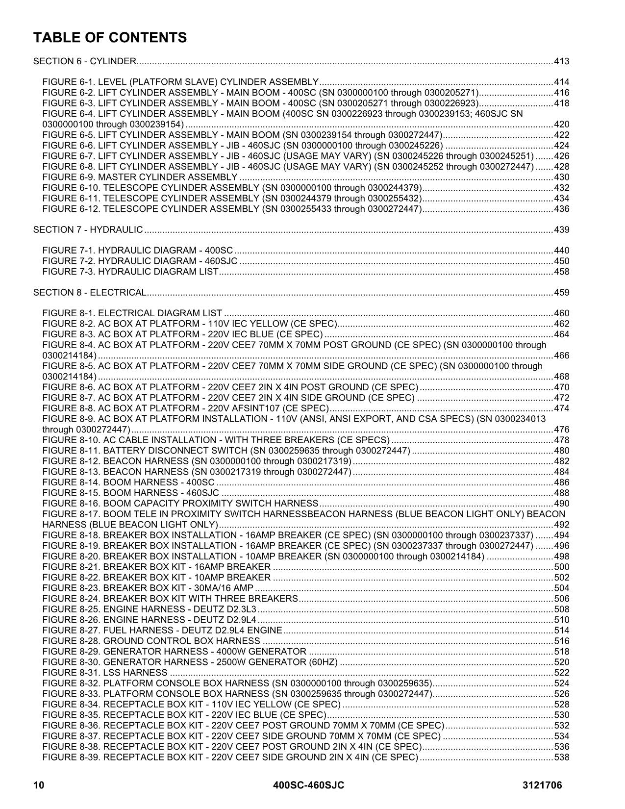 JLG 400SC 460SJC Boom Lift Parts Catalog Manual 0300000100-0300272447