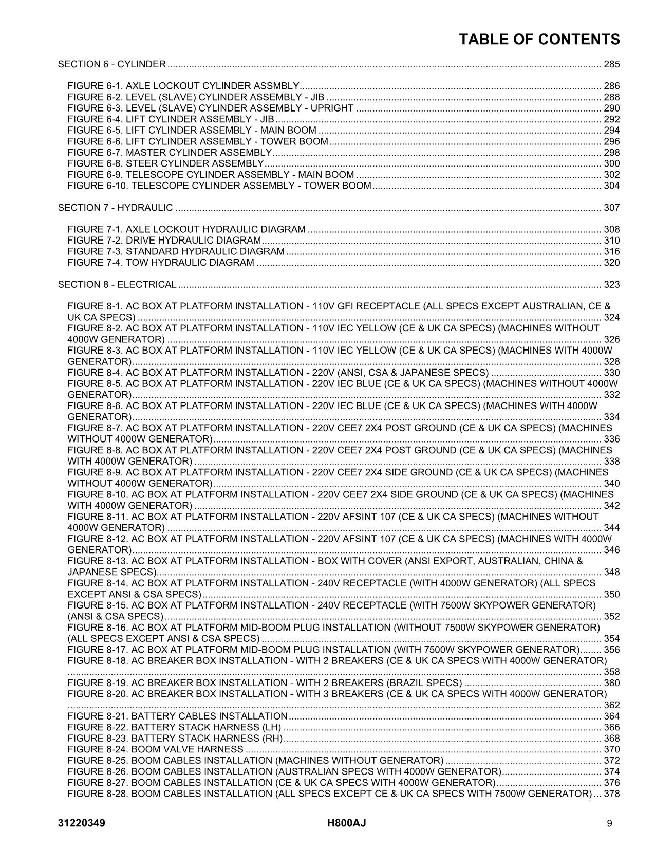 JLG H800AJ  Boom Lift Parts Catalog Manual 31220349