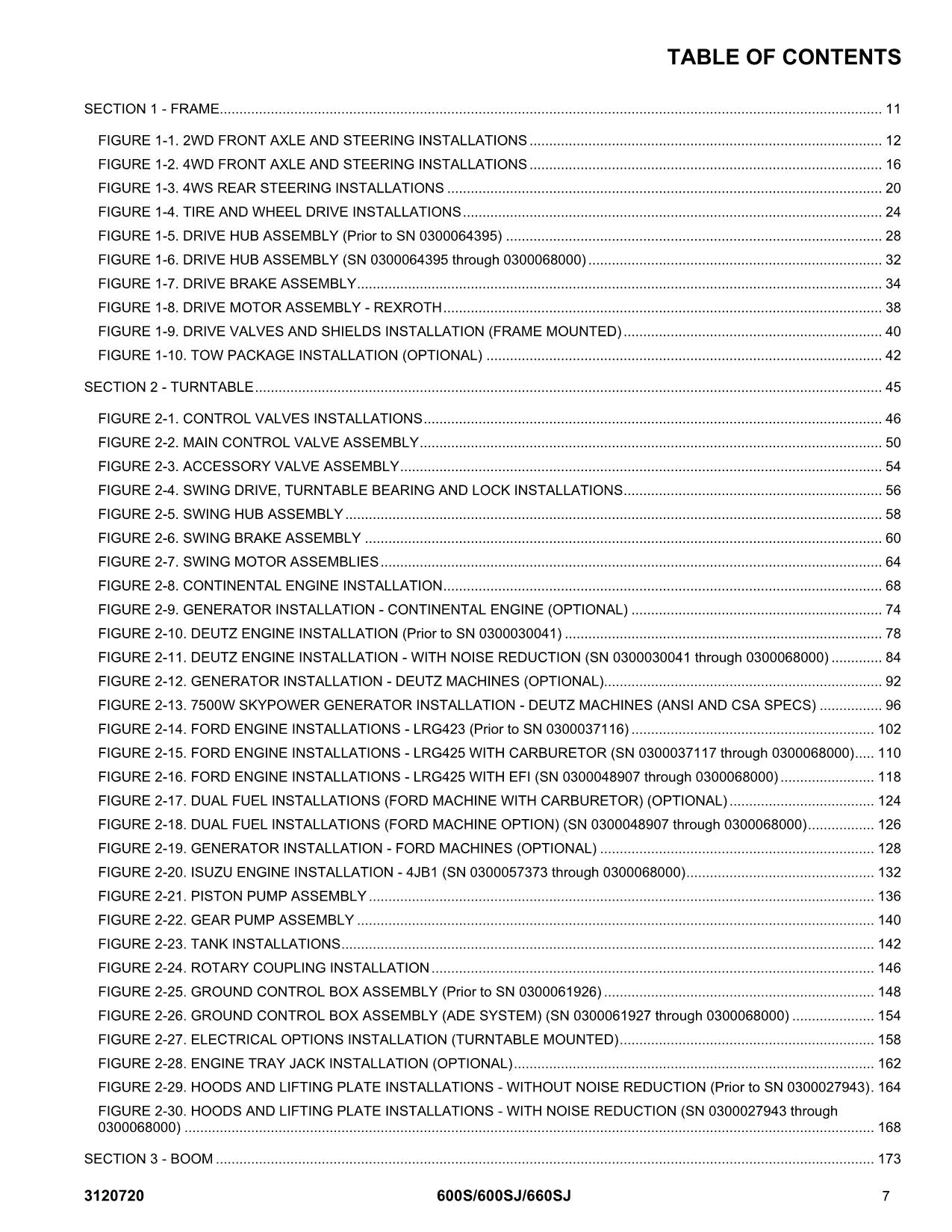 JLG 600S 600SJ 660SJ Boom Lift Parts Catalog Manual Prior to 0300068000