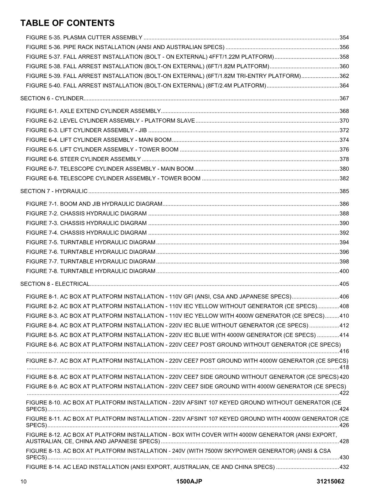 JLG 1500AJP Boom Lift Parts Catalog Manual 31215062